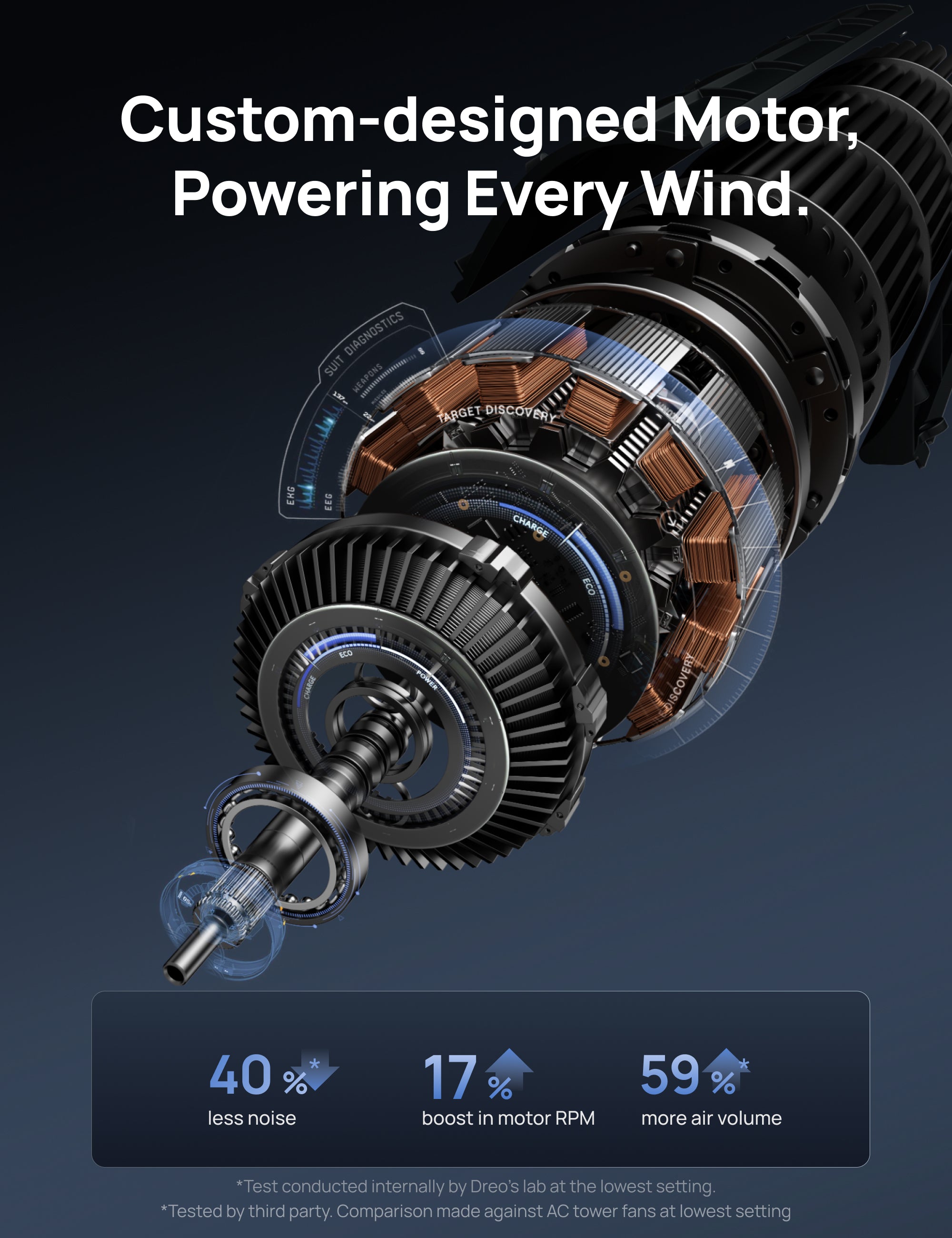Tower Fan 518