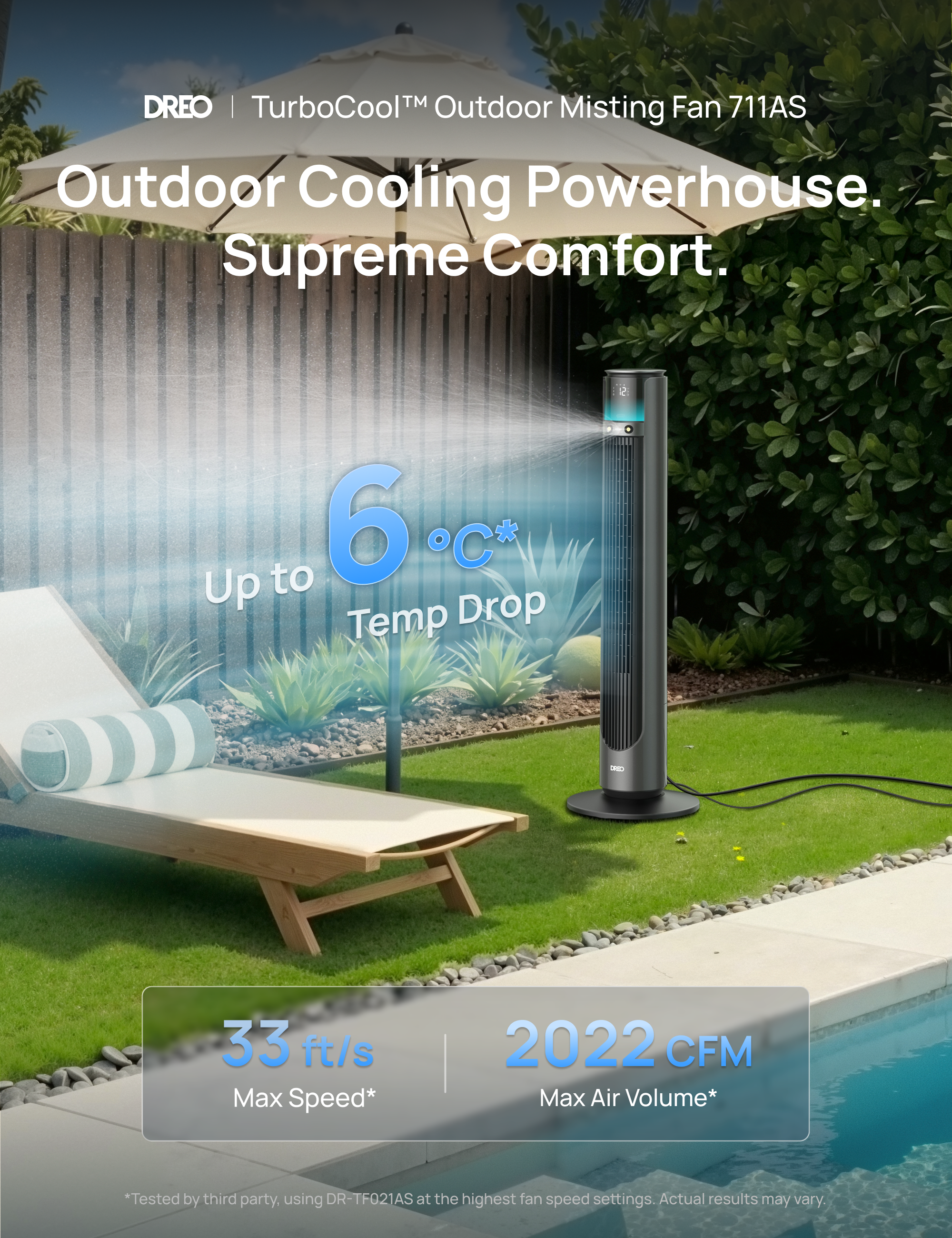 TurboCool™ Outdoor Misting Fan 711AS