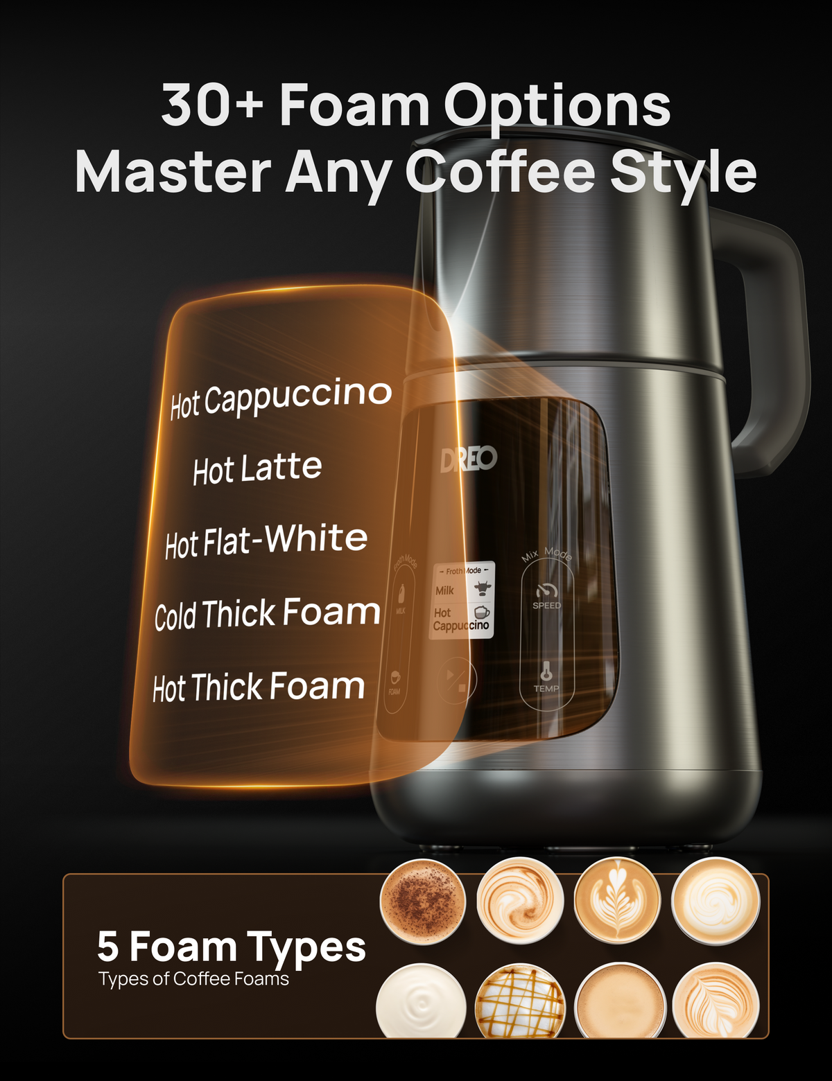 BaristaMaker Frother