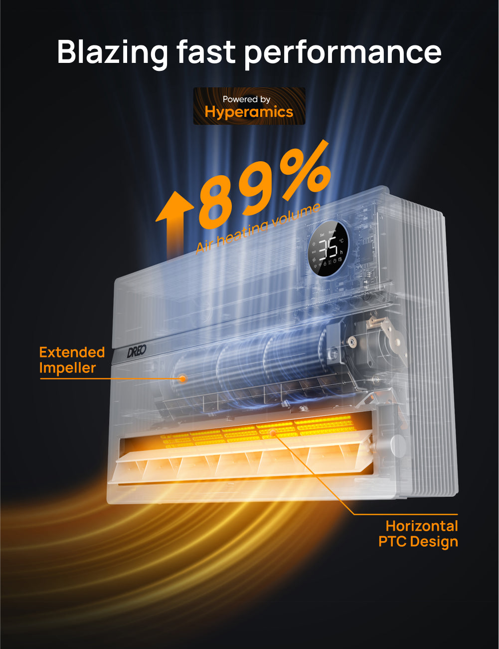 Wall-mounted Heater 719S