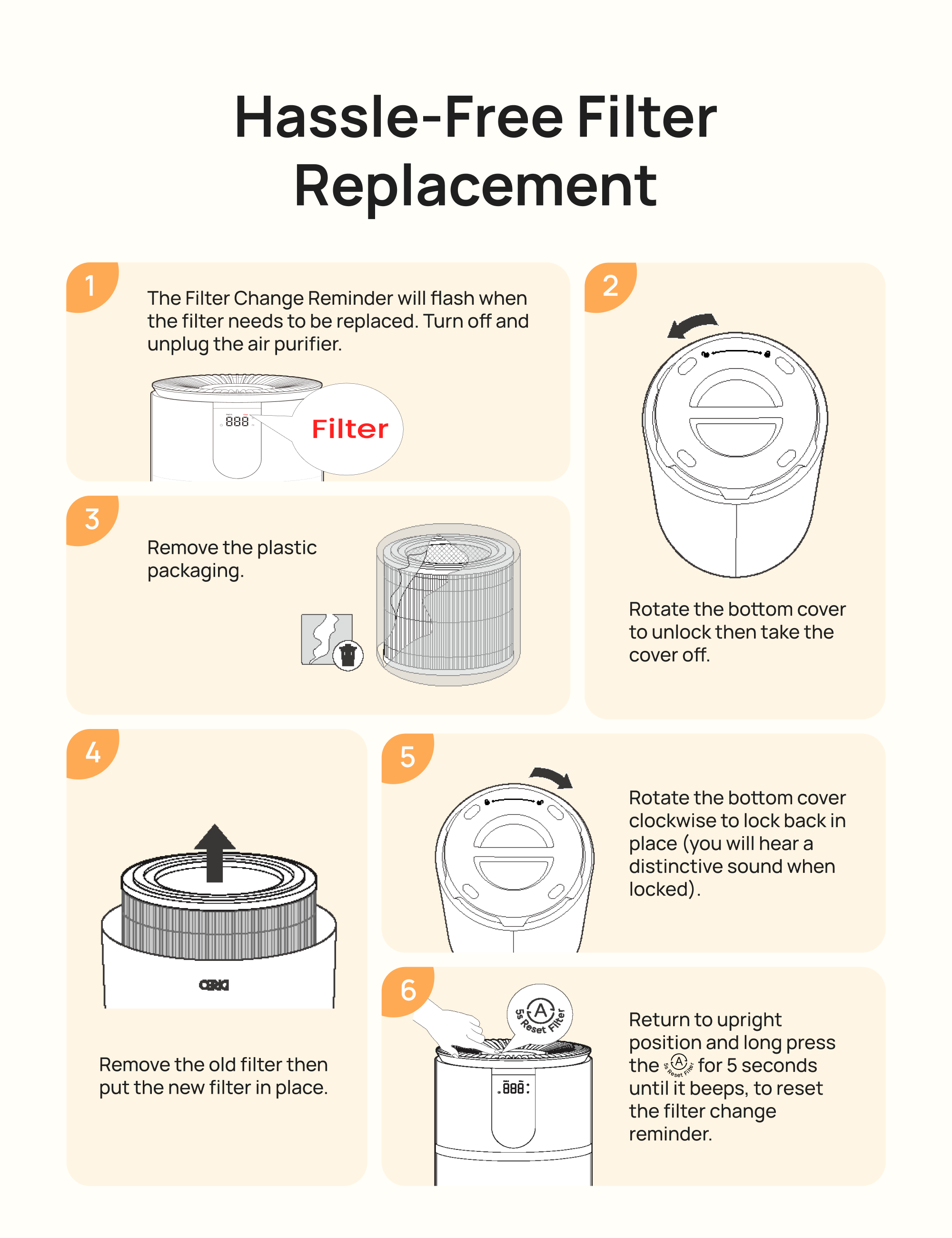 Air Purifier 3-in-1 HEPA Filter For 539/539S White