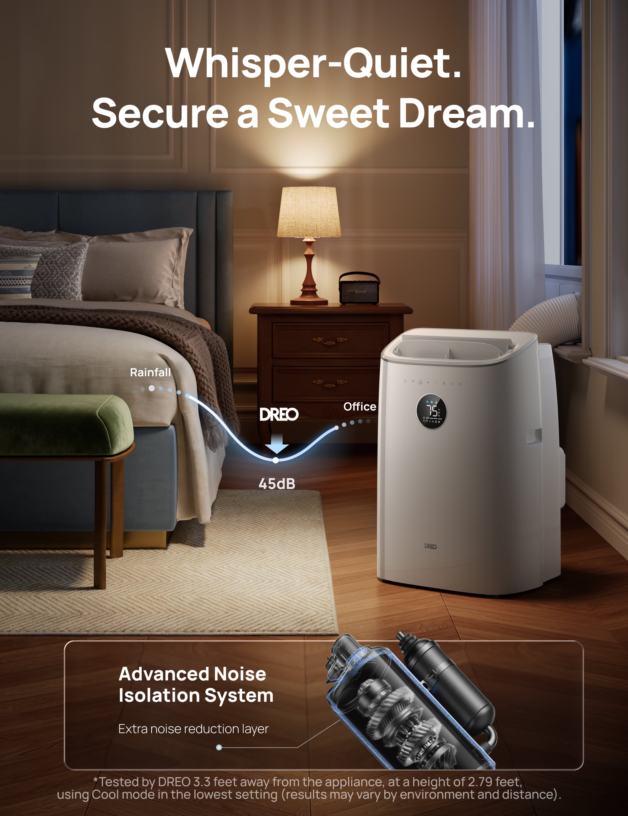 Portable Air Conditioner 318S