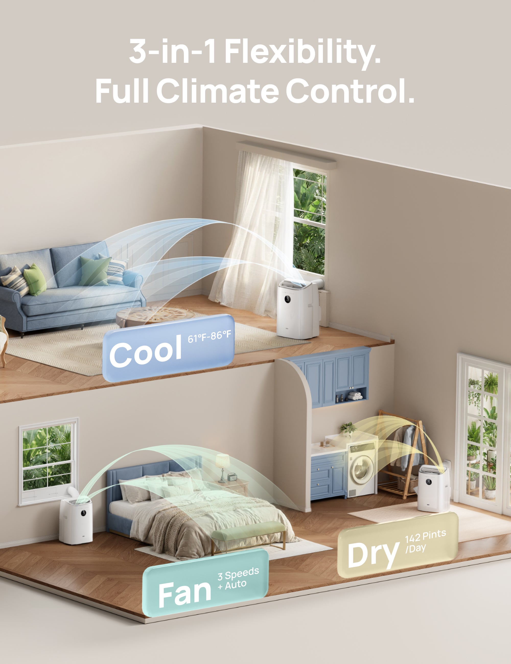 Portable Air Conditioner 318S