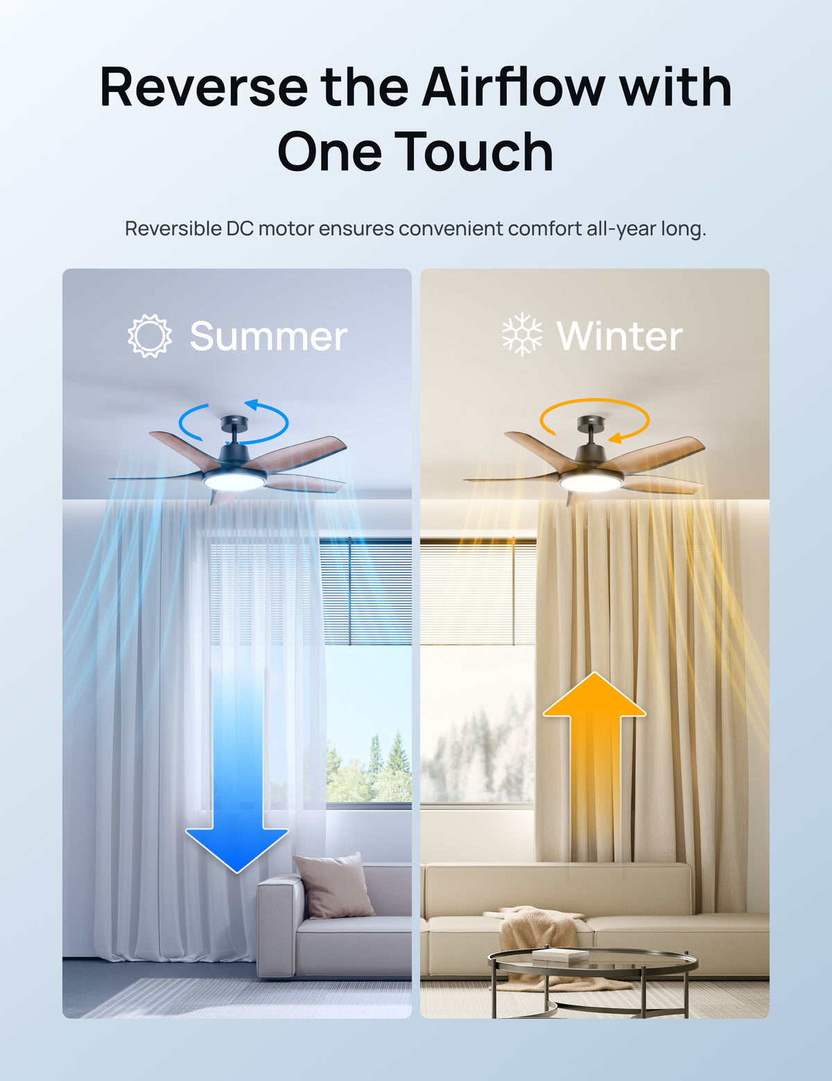 Ceiling Fan 712S