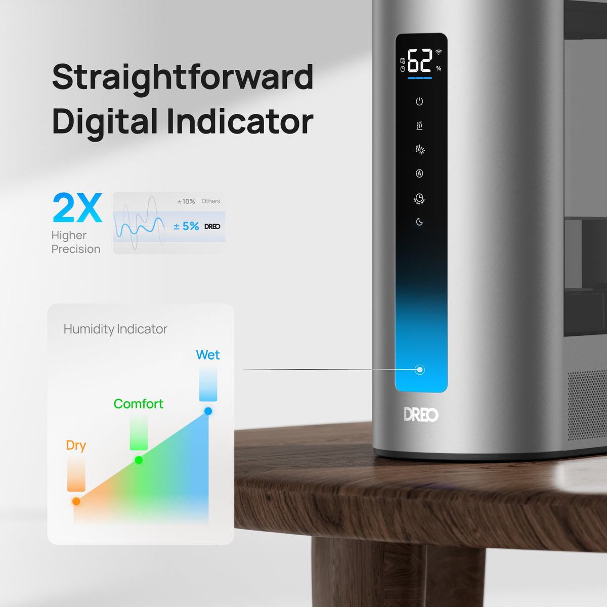 Humidifier 713S