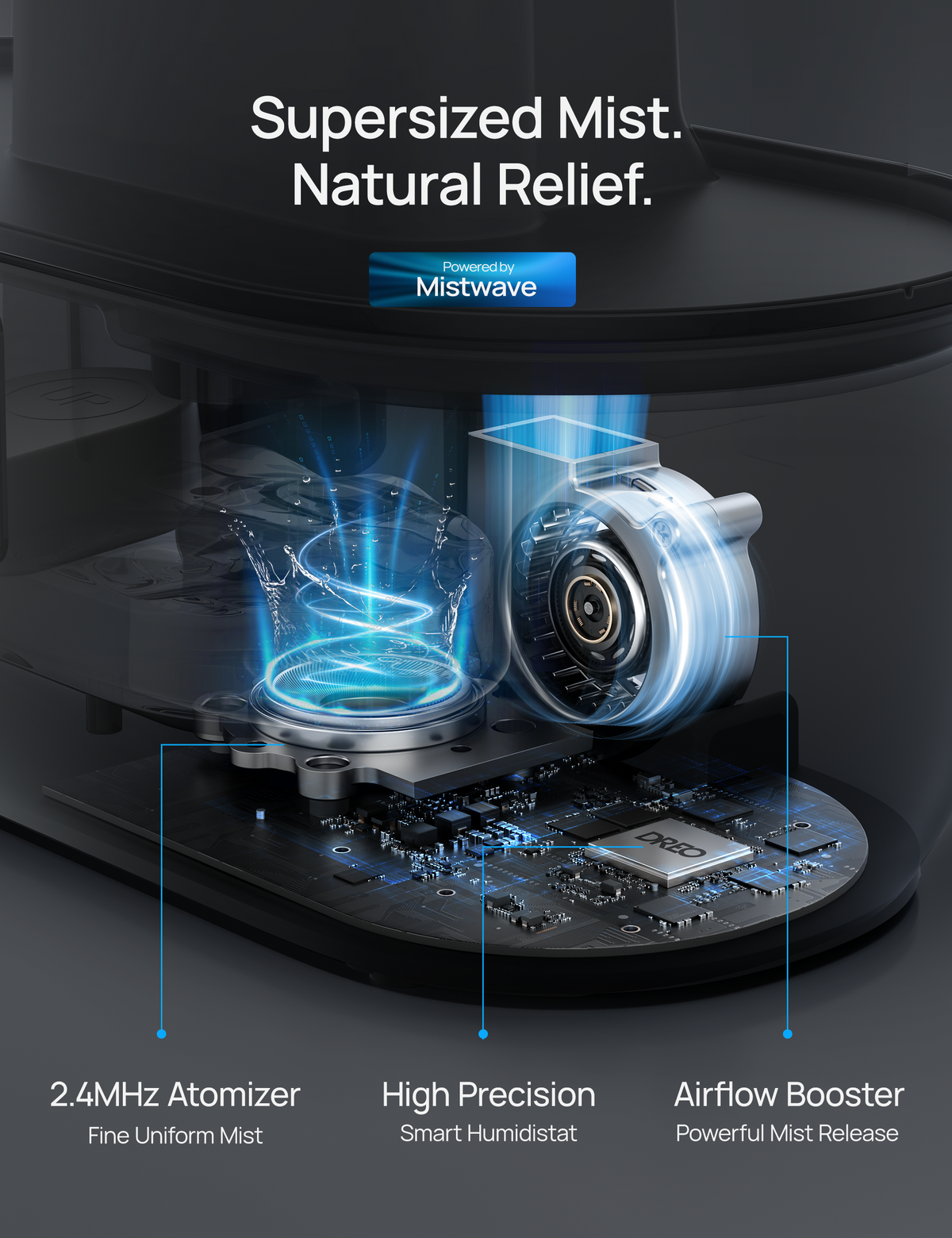 Humidifier 311S