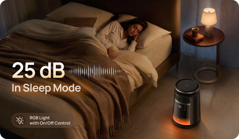 HyperSilent™ 25 dB ¹