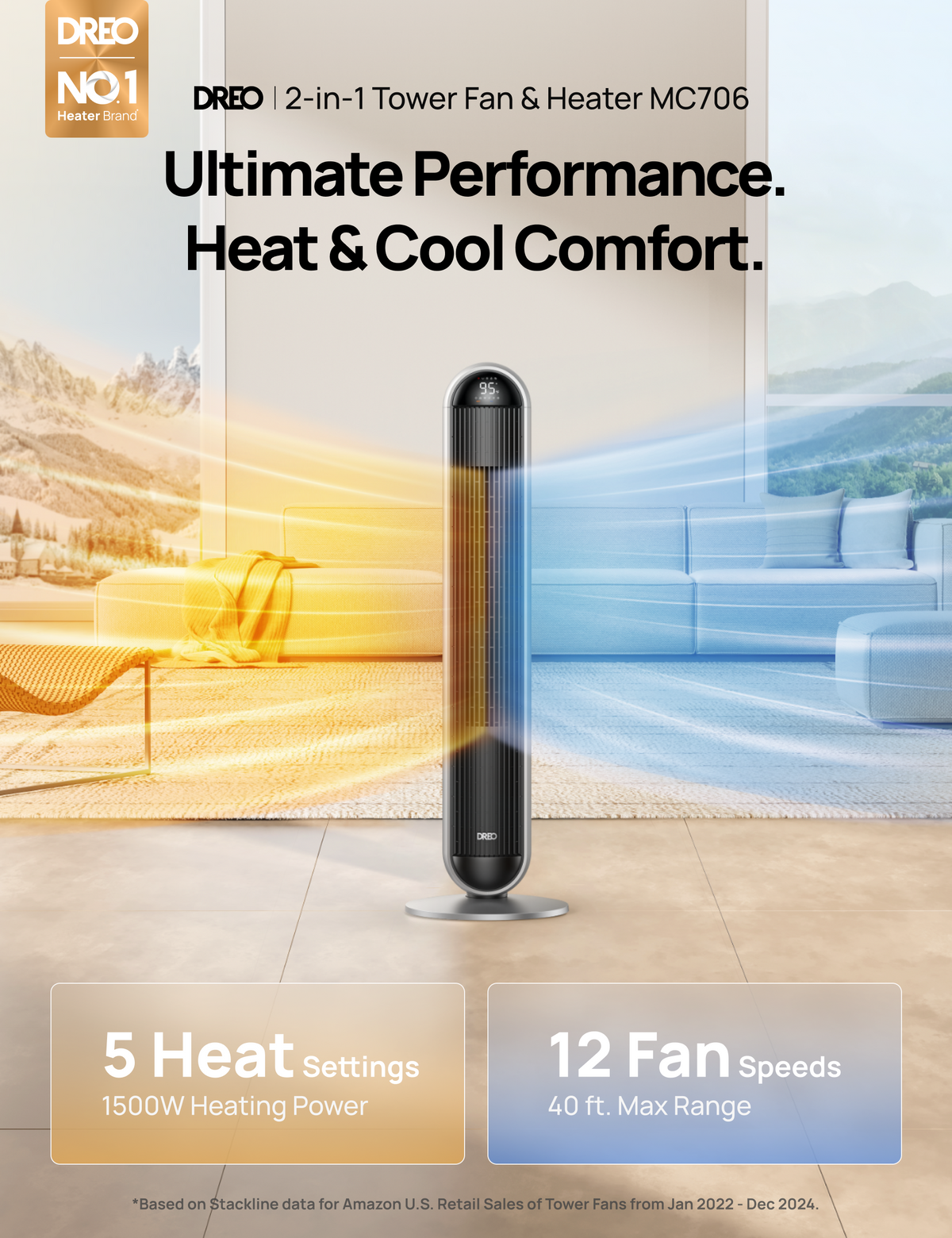 Tower Fan & Heater 706
