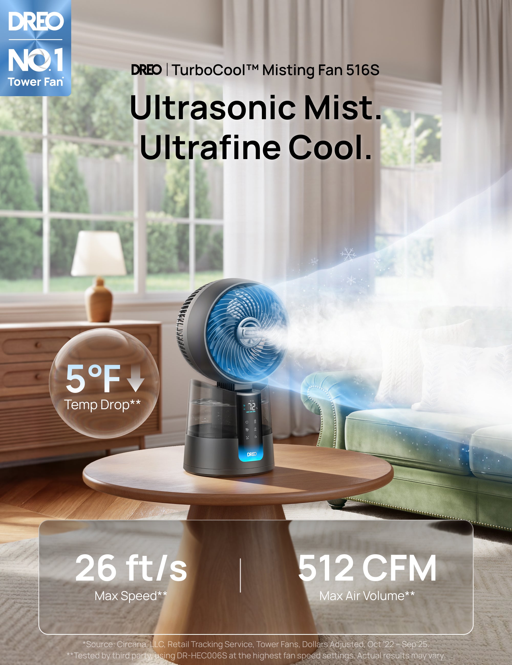 TurboCool™ Misting Fan 516S