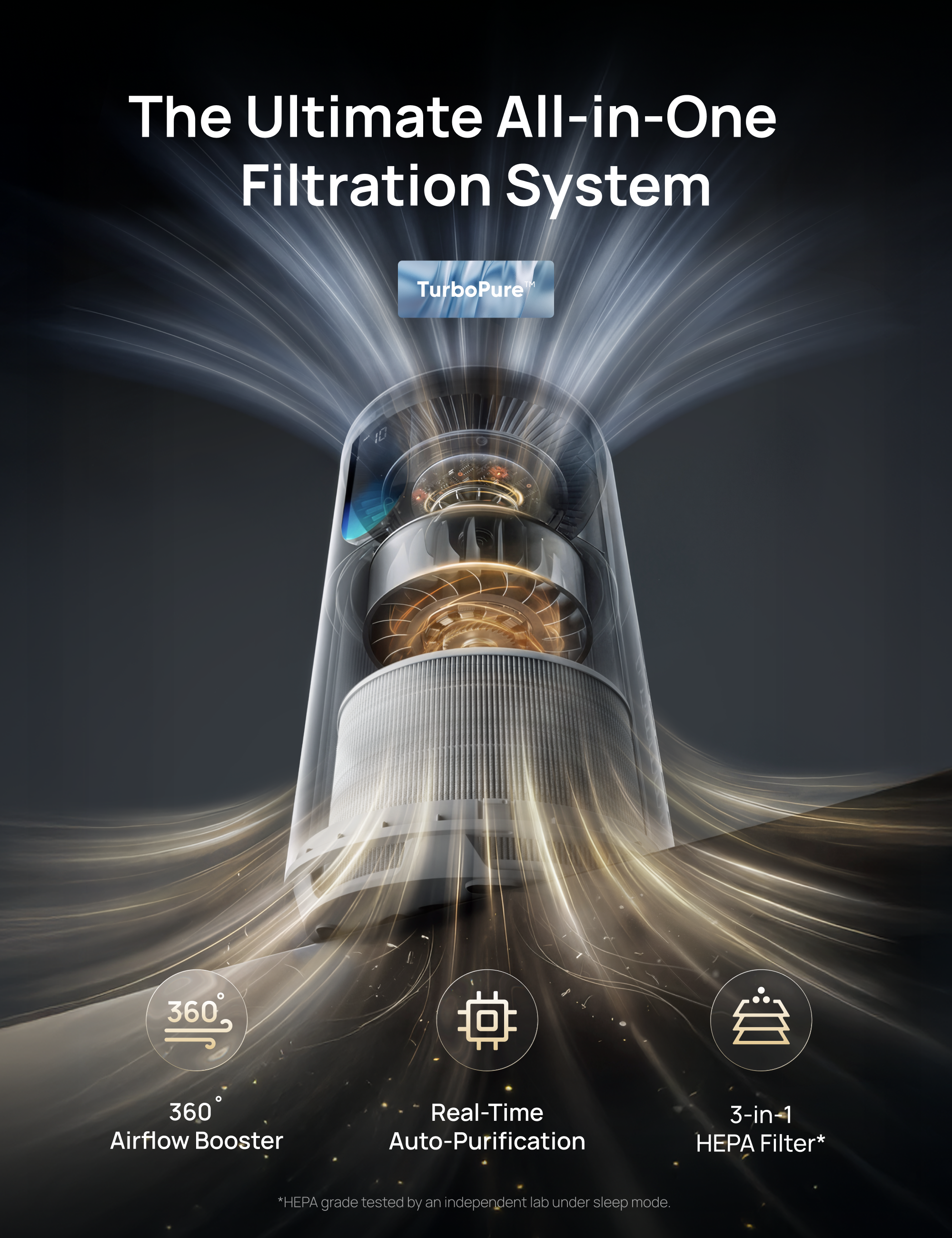 Air Purifier 539S