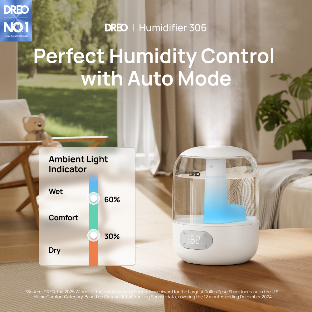 Humidifier 306