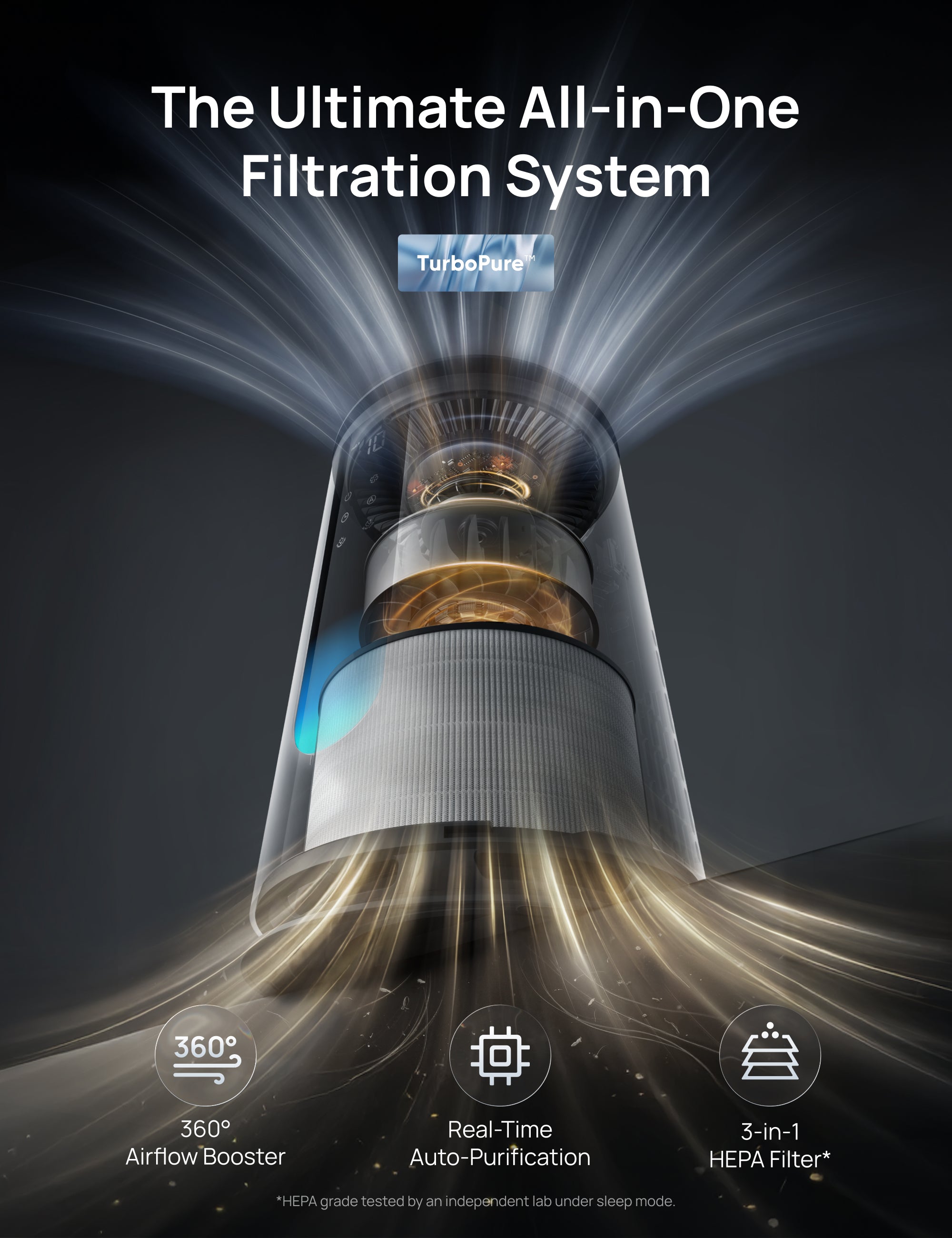 Air Purifier 338S