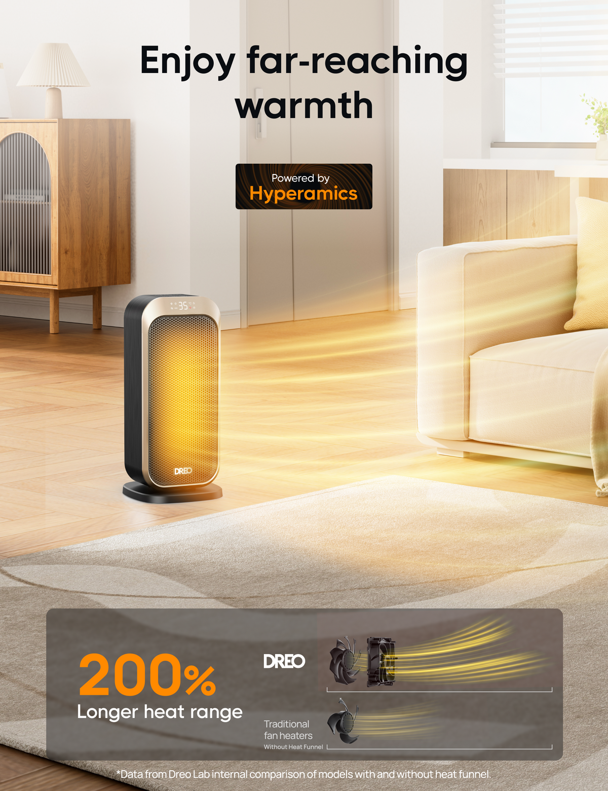 Ceramic Heater 319