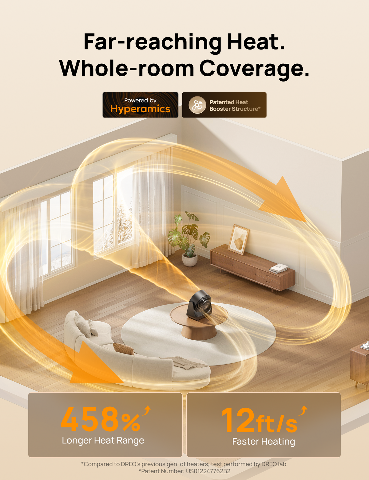 Whole-Room Heater 714