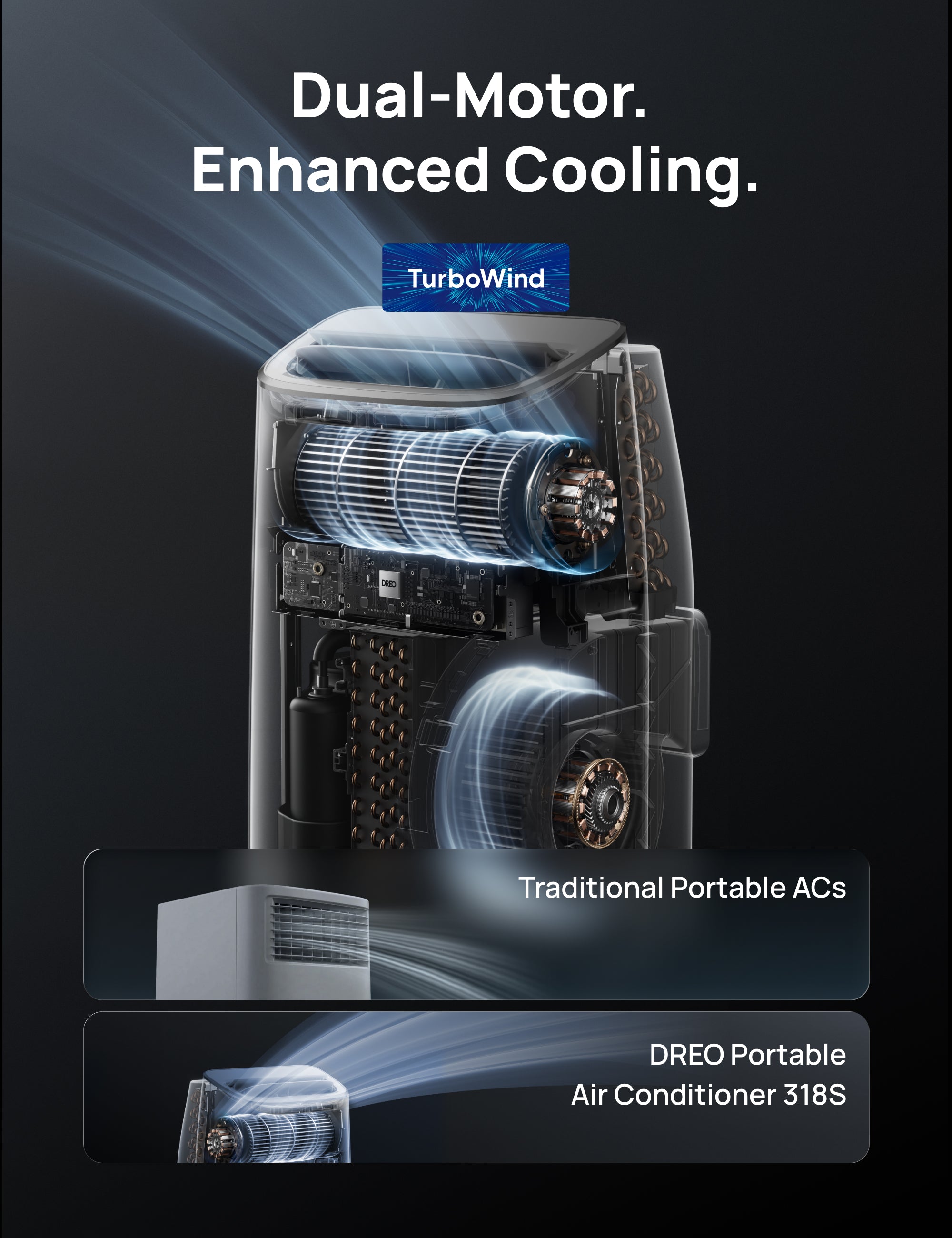 Portable Air Conditioner 318S