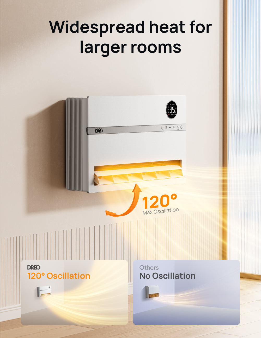 Wall-mounted Heater 719S