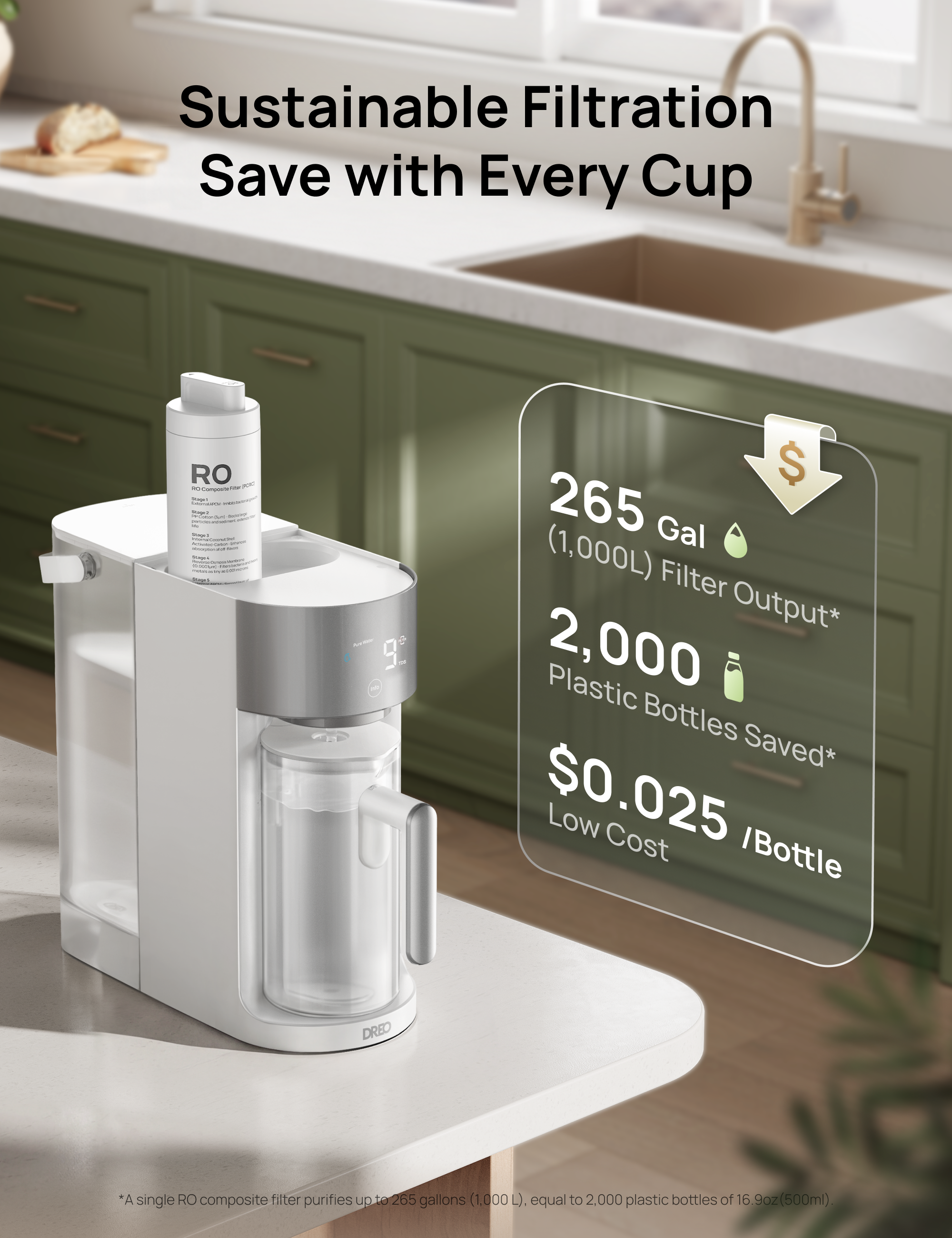RO Water Filter 113