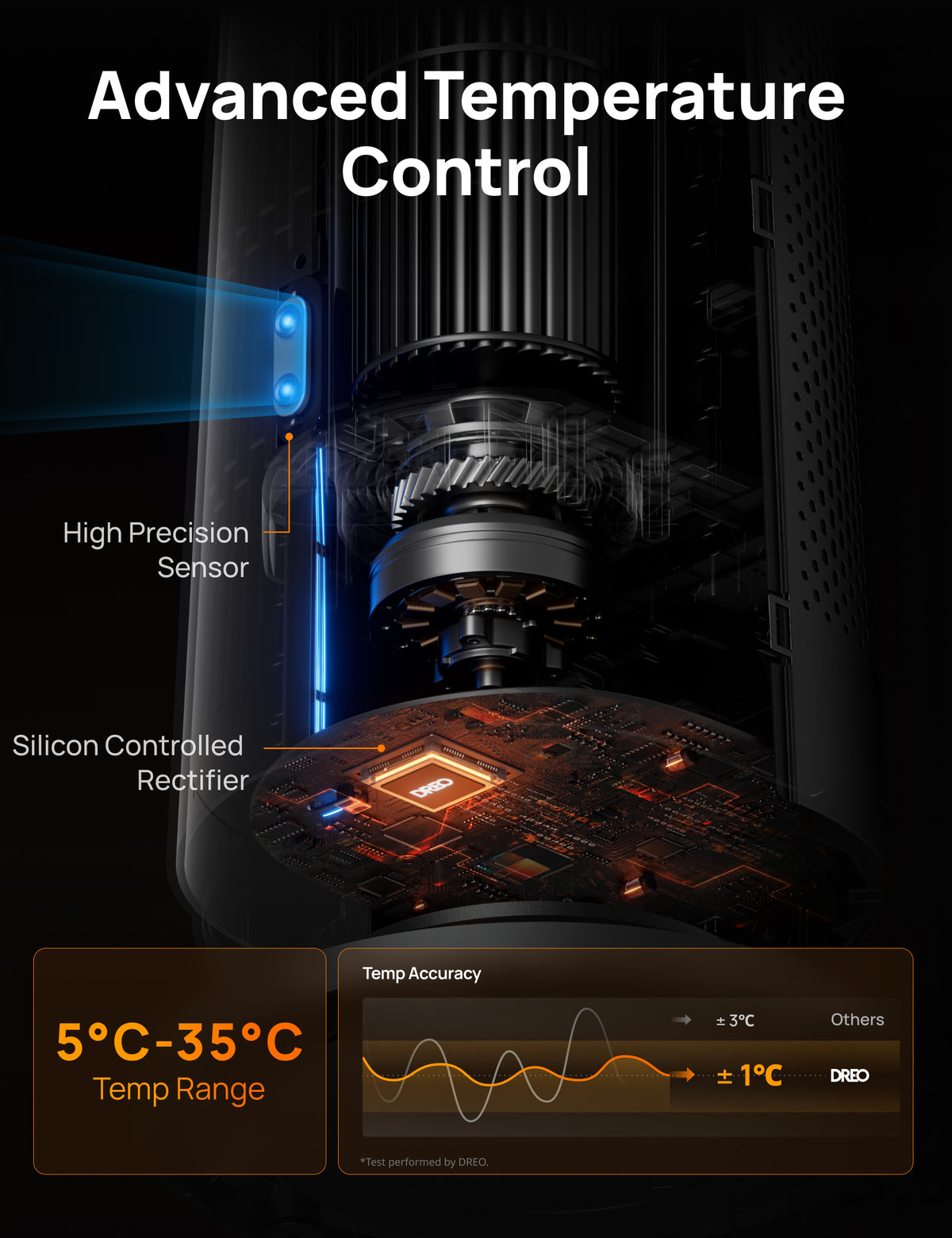 Tower Heater 718