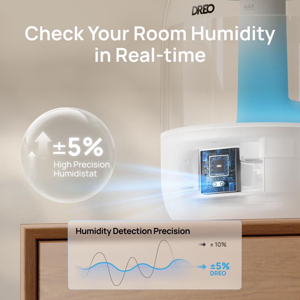 Humidifier 306S