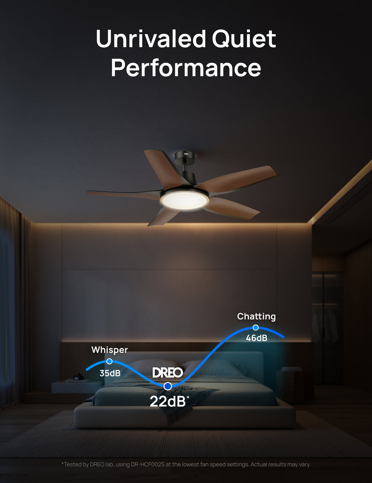 Ceiling Fan 712S