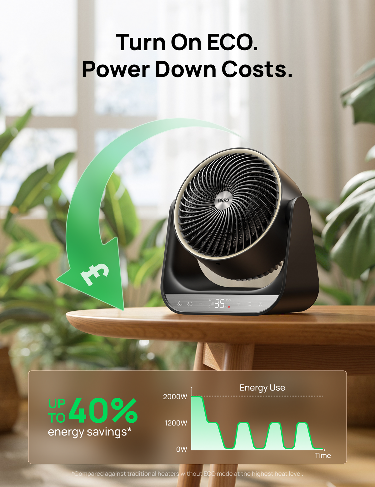Whole-Room Heater 714