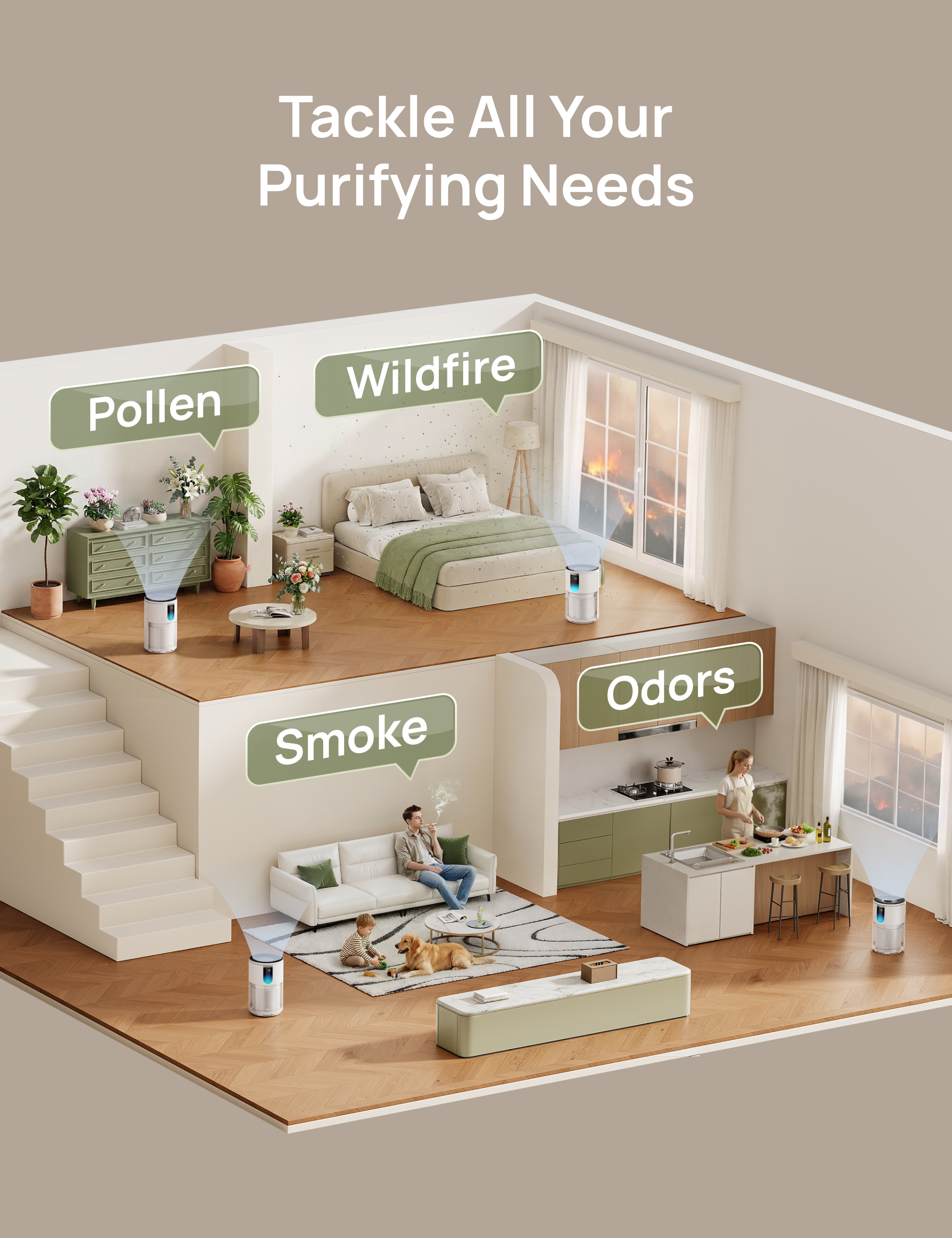 Air Purifier 539S