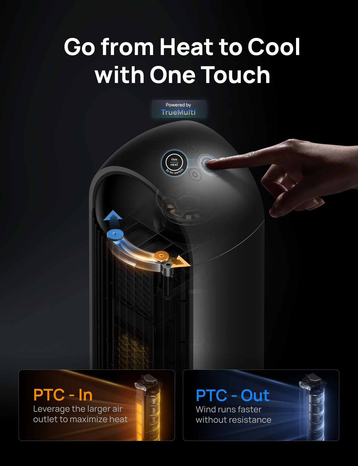 Tower Fan & Heater 706