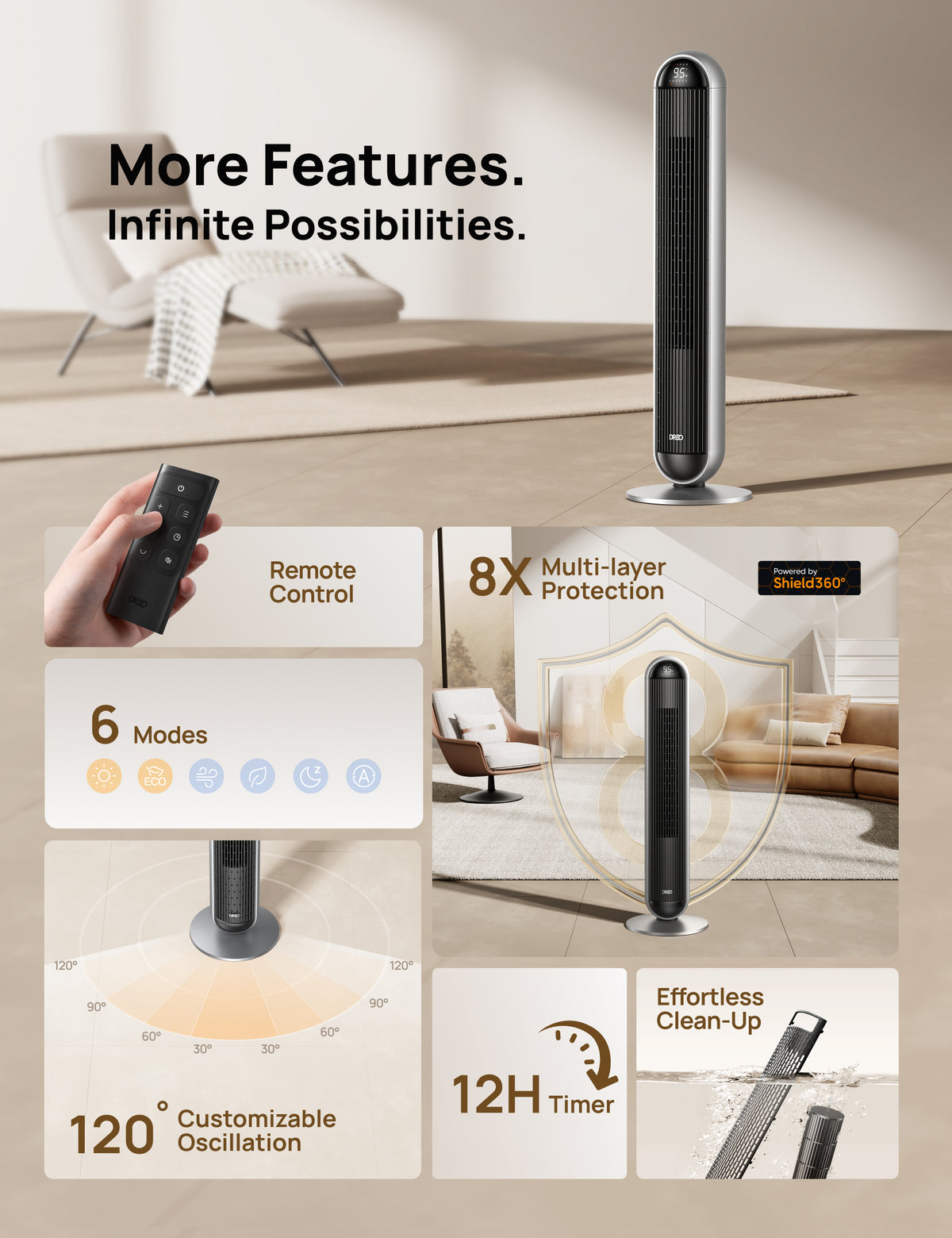 Tower Fan & Heater 706