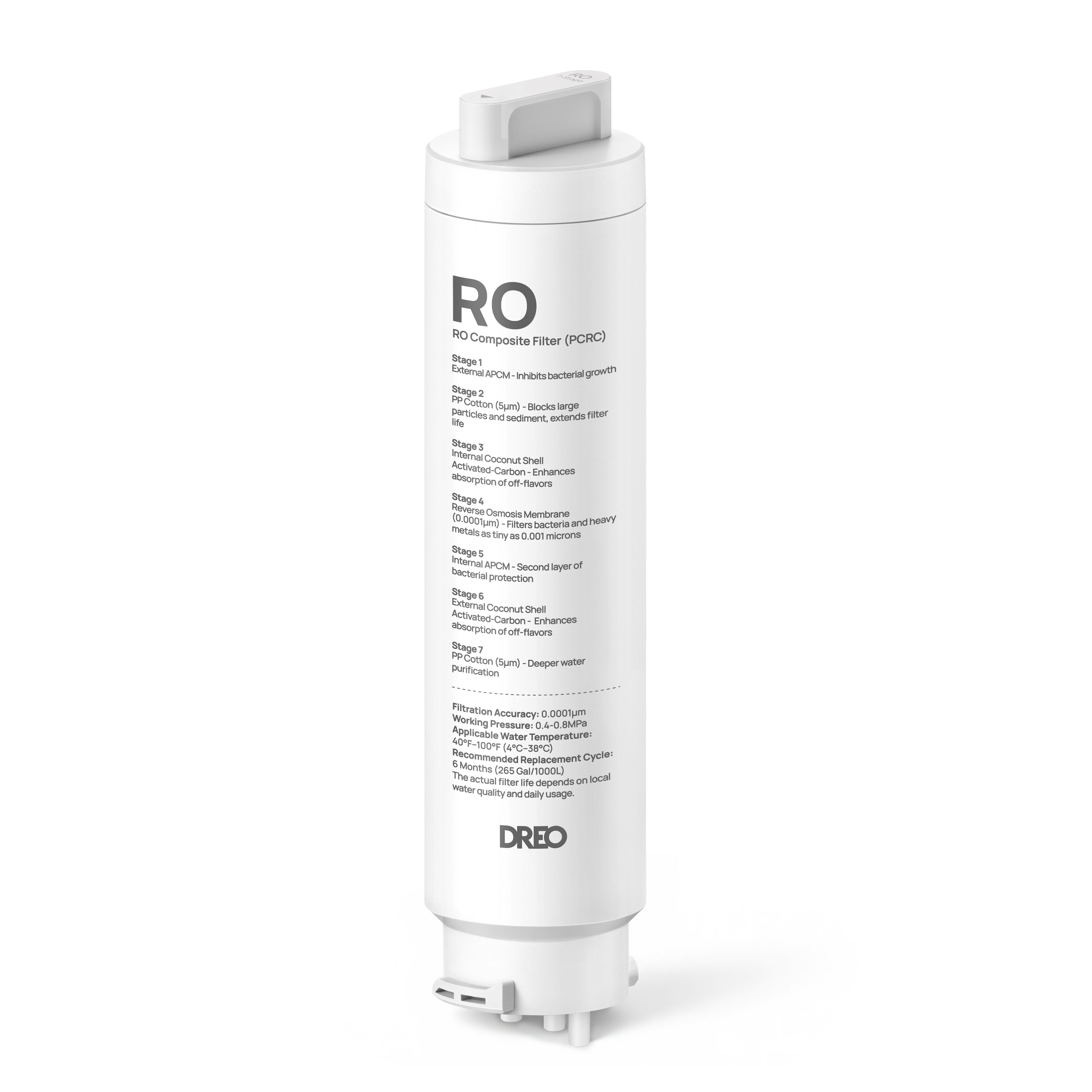 RO Water Filter 113 Replacement Filter