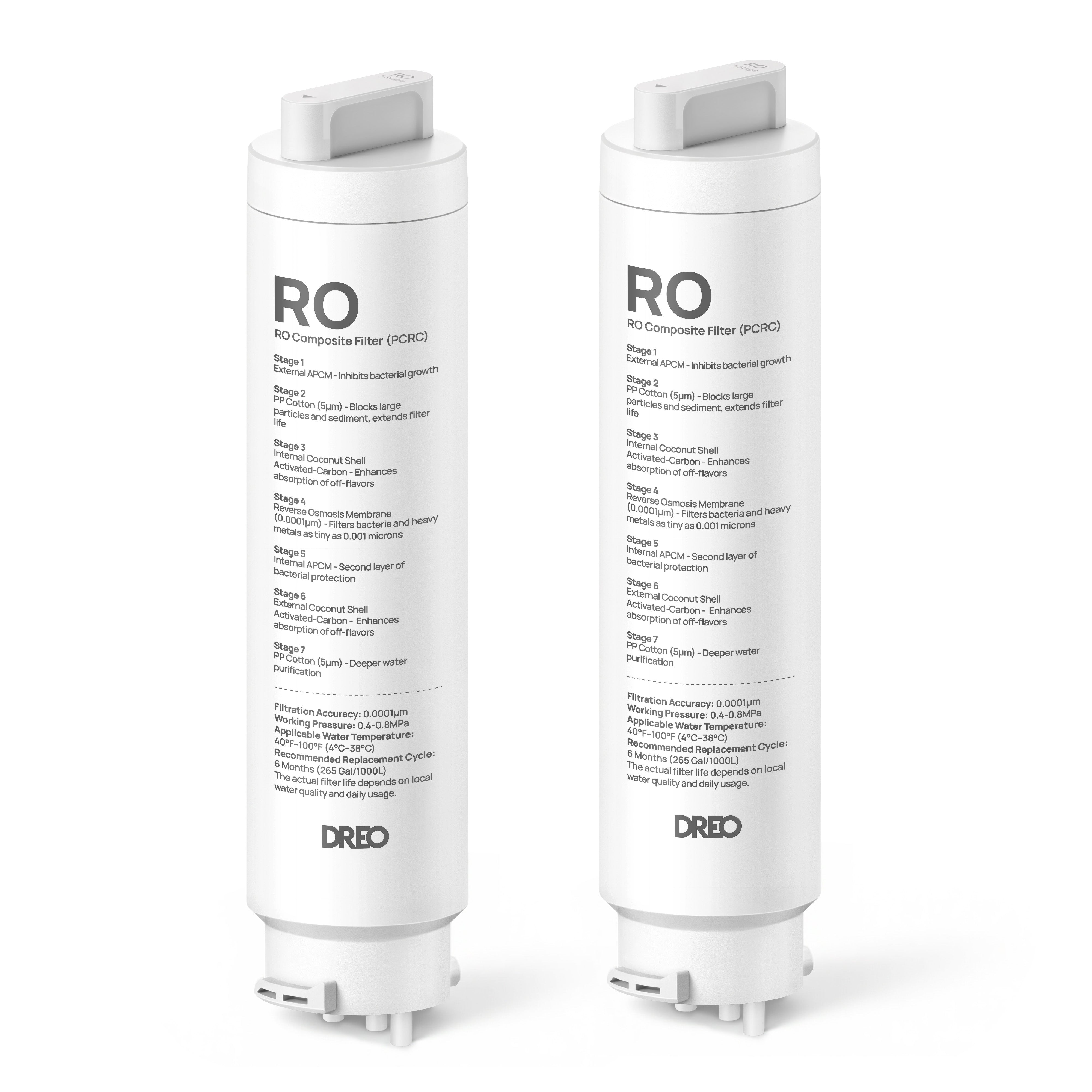 RO Water Filter 113 Replacement Filter 2-Pack
